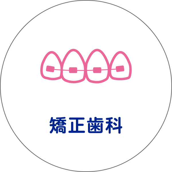ホワイトニング